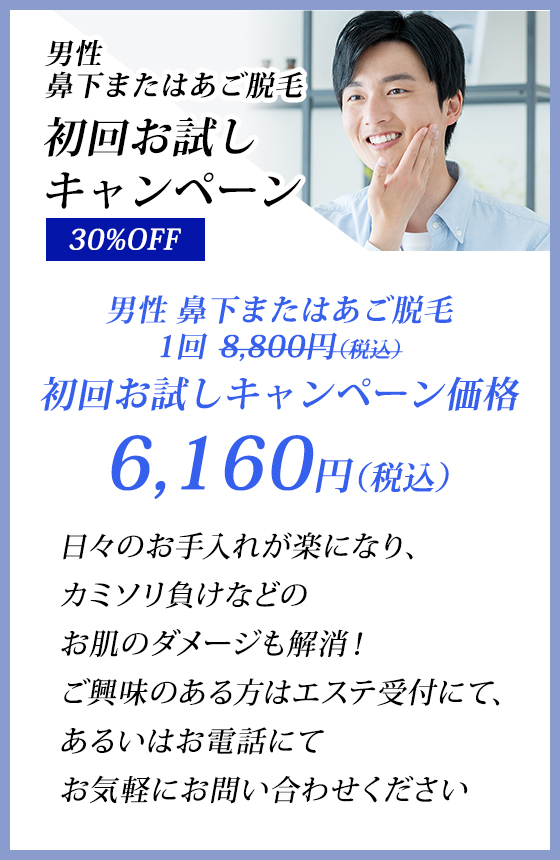 医療レーザー脱毛